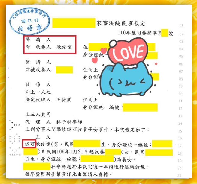 经过多年诉讼争取，2022年初法律让喵喵成为肉肉名正言顺的爸爸，终于不用再担心医疗、教育等法律问题。 (图片提供/围爸、喵爸 )