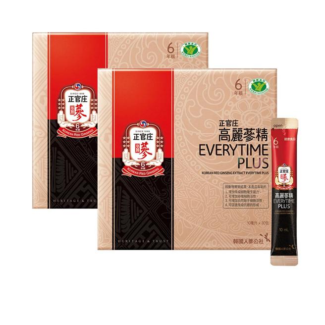 momo 正官庄高丽蔘精EVERYTIME PLUS 2盒组，活动价4811元。（momo购物网提供／古明弘台北传真）