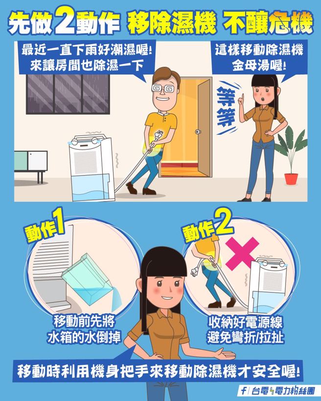台電提醒搬動除濕機應注意事項。（圖／翻攝自台電臉書）