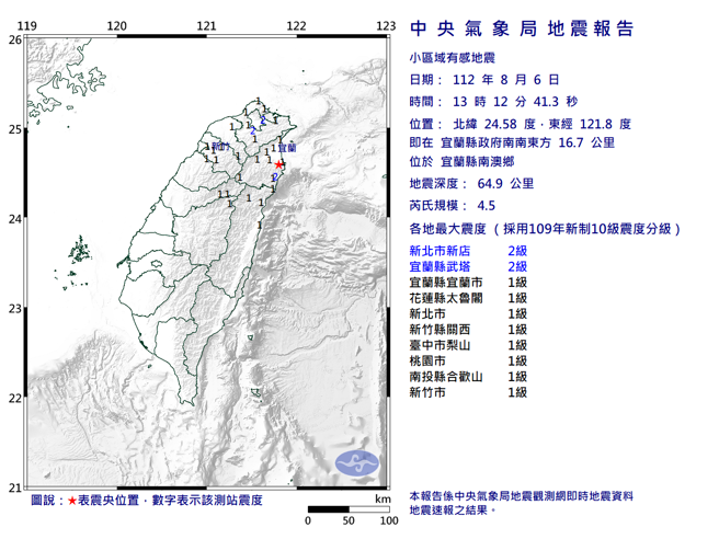 北部有感！13：12宜蘭規模4.5地震 新北宜震度2級。(翻攝自氣象局)