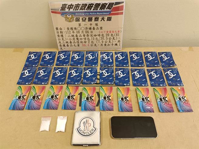 台中市保安警察大队执行「青春专案」，在父亲节前夕计查获约600多公克毒品。（台中市警察局提供／张妍溱台中传真）
