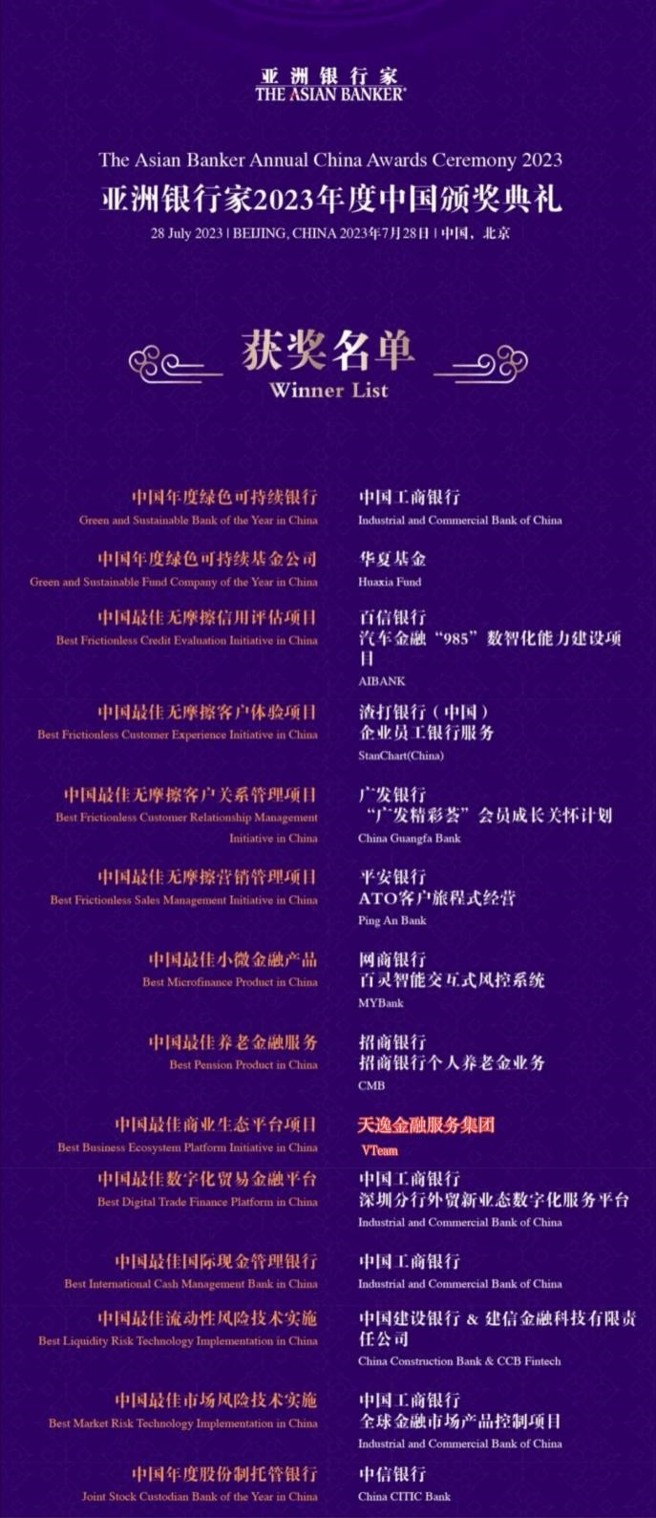 《亚洲银行家》2023年度获奖名单（部分）。(图/转载自新浪财经网)

