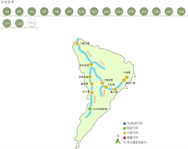 111年南崁溪流域水质检测。(水务局提供／蔡依珍桃园传真)