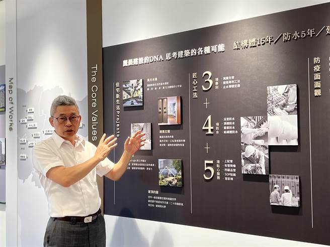 丽晨建设协理卓进发指出，从永续经营的方向着眼，若建商提出符合居住者需求的规画，相信消费者会买单。(林欣仪摄)