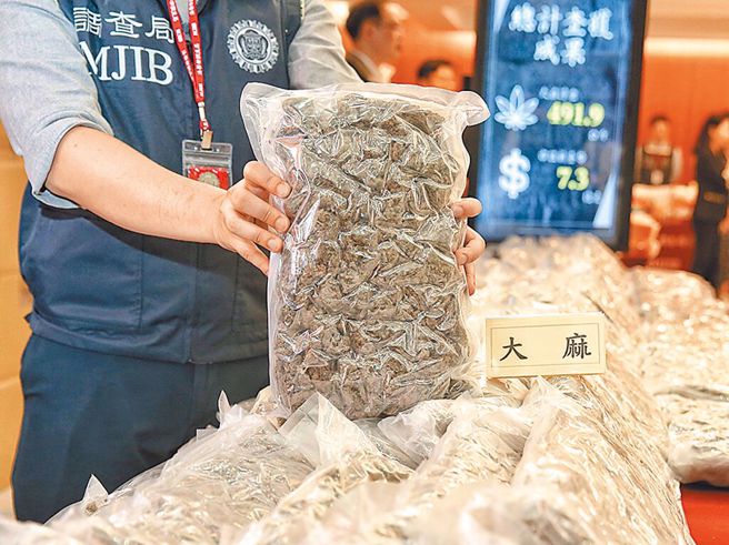 学生滥用大麻状况日趋严重。（示意图 / 中时资料照）