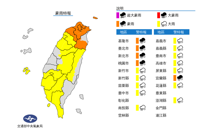 受到西南风和午后对流旺盛发展影响，气象局发布豪、大雨特报。（中央气象局提供）