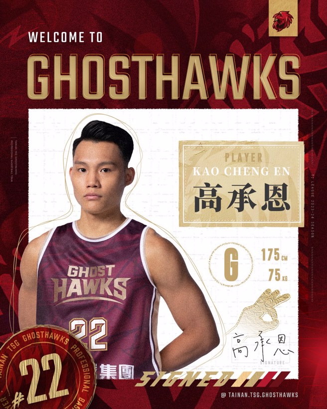 高承恩上季在PLG新北国王几乎都没上场机会。(台钢猎鹰提供)