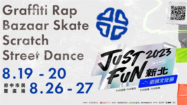 2023「Just FUN 新北」街頭文化節即將於8月19、20、26、27日盛大登場，邀請熱愛街頭文化朋友共襄盛舉。（新北市政府文化局秘書室提供）