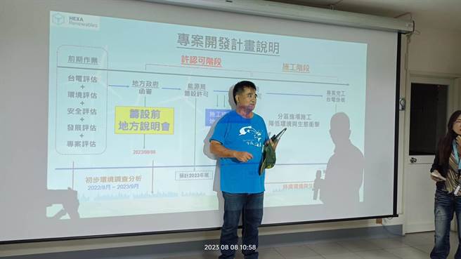 芳苑鄉水耕農民洪新䒴站在投影機前表達反對立場。（彰化縣環保聯盟提供／孫英哲彰化傳真）