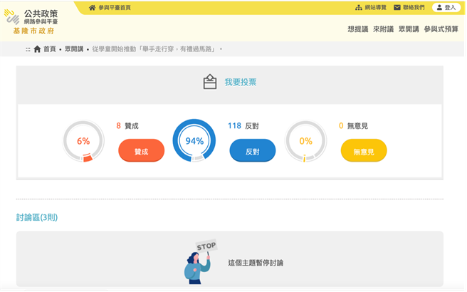▲然本报至公共政策网路参与平台浏览时，发现反对明显大于赞成，且该主题已「暂停讨论」，是否能达到实质政策讨论目标，有待商榷。（翻摄画面／徐佑升基隆传真）