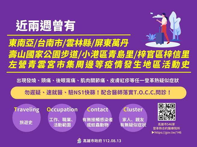 高雄市卫生局呼吁，民眾出现登革热疑似症状应立即就医，并落实TOCC，防止登革热散播。（高雄市卫生局提供／崔正纲高雄传真）