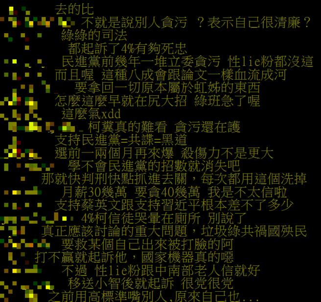 對於高虹安遭到北檢起訴，PTT鄉民展開激烈論戰。（突截取自PTT八卦版）