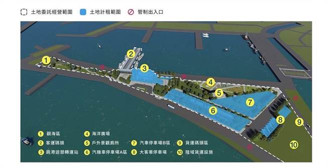 鹽琉線招商範圍圖。（屏縣府提供）