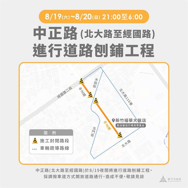 新竹市闹区的中正路与田美三街将于16日起施工重铺，市府请民眾多配合。（新竹市政府提供／陈育贤新竹传真）