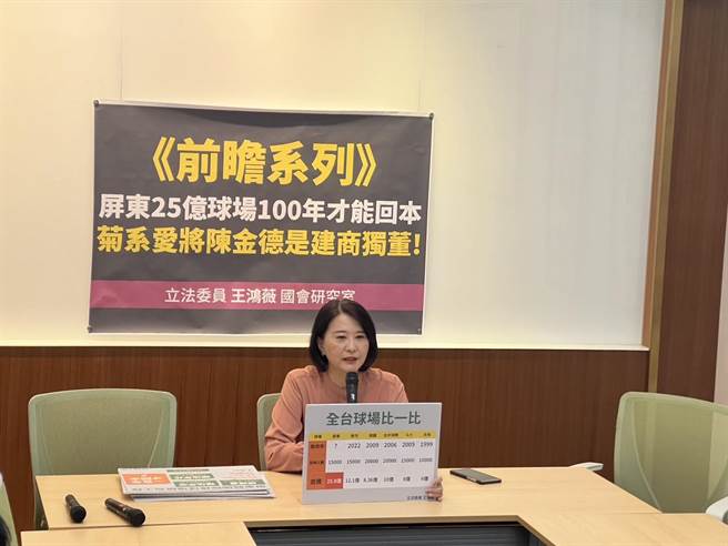 國民黨立委王鴻薇今日揭露，有史以來最貴的25億屏東棒球場，得標廠商隆大營建獨董竟有菊系大將、信賴台灣之友會祕書長陳金德。（王鴻薇辦公室提供）