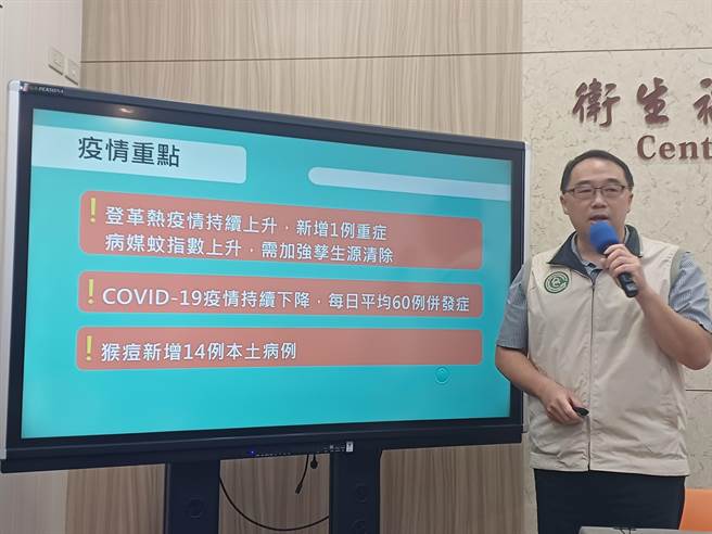 疾管署疫情中心主任郭宏伟说明，近期国内登革热通报及确诊呈现上升趋势。（王家瑜摄）
