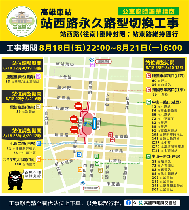 高雄市交通局表示，因應站西路永久路型切換工程，部分公車佔位暫不停靠。（高雄市交通局提供／崔正綱高雄傳真）
