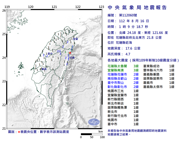 1：09花莲地牛翻身！规模4.7最大震度3级，台北晃好大一下。（图／中央气象局）