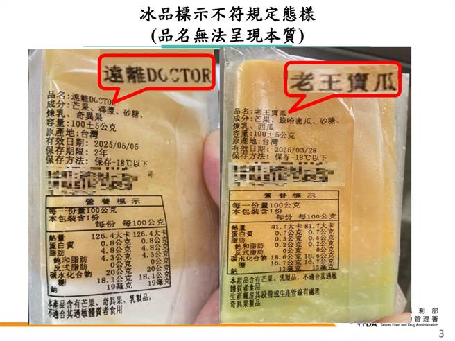食藥署公布某冰品名稱為「遠離DOCTOR」「老王賣瓜」，由於品名無法呈現本質，涉標示不實，已違反《食安法》遭裁處。（食藥署提供）