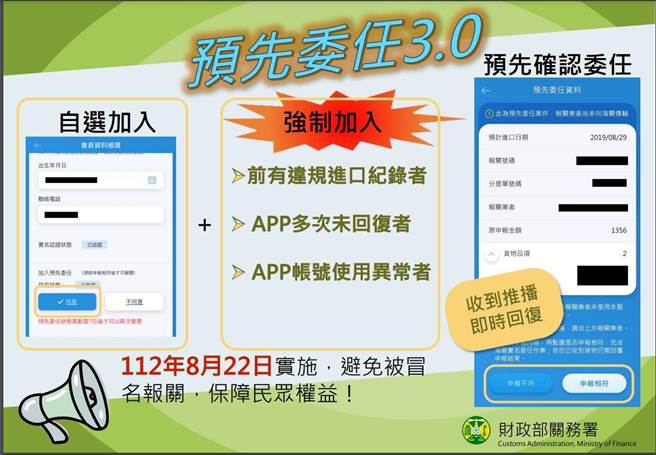 预报关第3阶段。（图／关务署提供、吴静君传真）