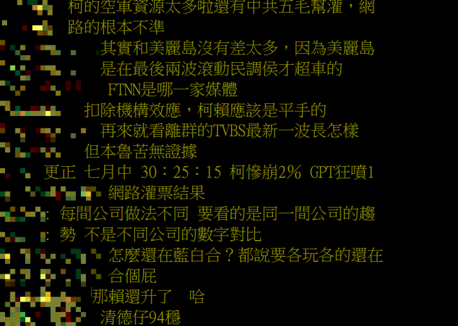 PTT乡民对于近期民调展开激烈讨论。（图截自PTT）