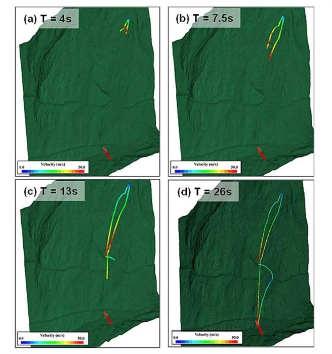 大勇桥事件之落石轨迹模拟分析，红色部份为大勇桥。（阳明交大提供／王惠慧新竹传真）