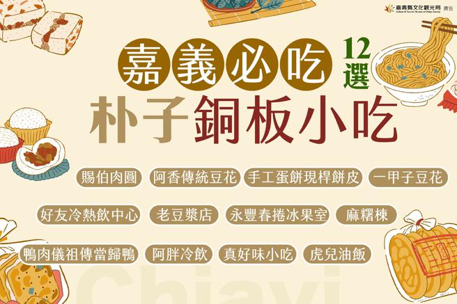 朴子12家平价美食名单，每家都深受在地人与游客喜爱（图片来源：嘉义县文化观光局提供）