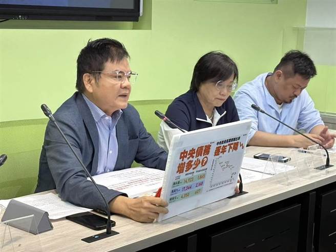 民进党立委庄瑞雄则表示，国民党过去很多退下来的高官也到能源公司，不用特别着墨民进党前立委担任一家公司的负责人，法律规定不行、大家都不行，国民党在公司担任独董的是一大堆。（本报资料照片）