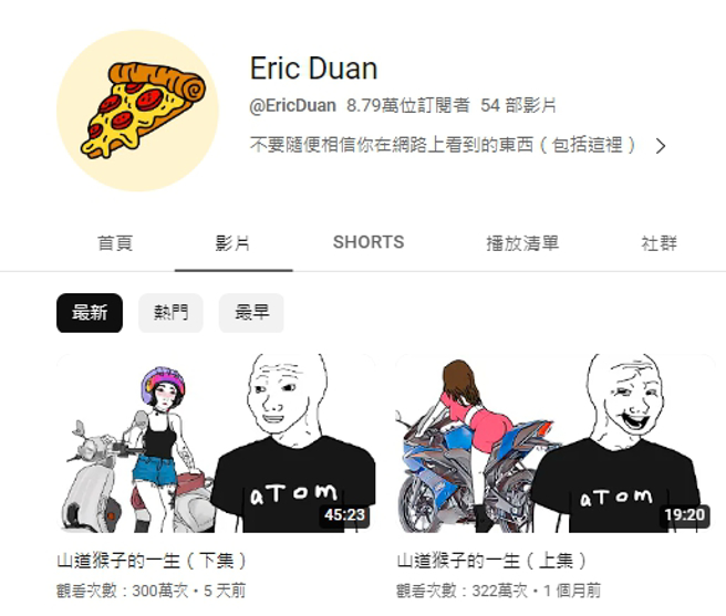 「山道猴子的一生」上下2集的观看次数累计已突破6百万。（图／翻摄自YouTube）