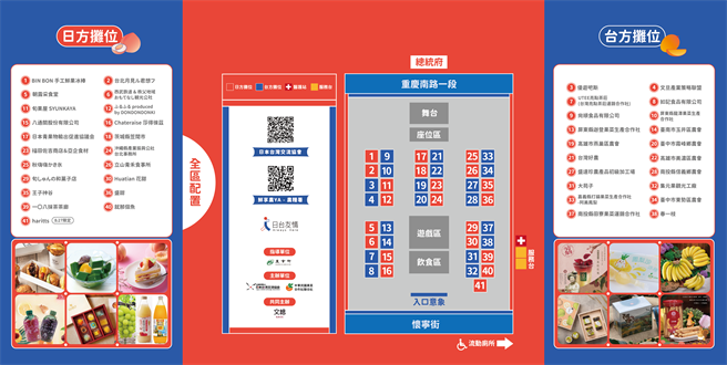 台日水果一次满足，「台日水果夏祭」周末凯道登场。（文化总会提供）