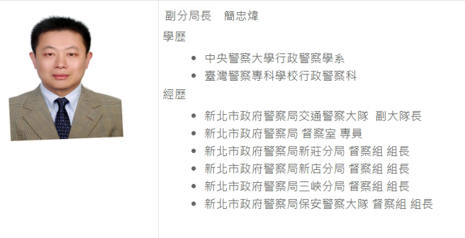 瑞芳警副分局长简忠炜爬山失踪，因溺水被寻获时无生命迹象送医不治。（翻摄瑞芳分局官网）