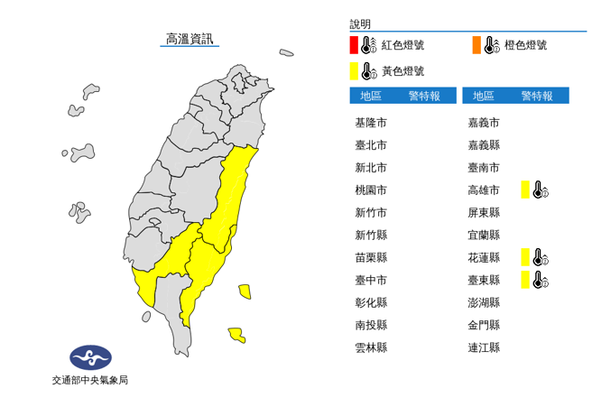 气象局对于高雄、花莲、台东发布黄色灯号高温资讯。（翻摄自气象局）