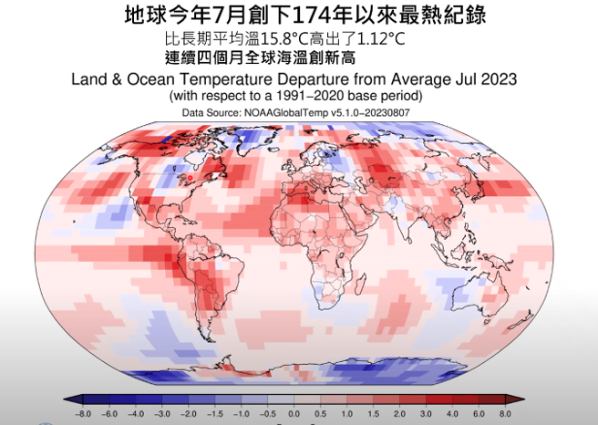 地球今年7月均温创下史上最热纪录。(翻摄自贾新兴YouTube)