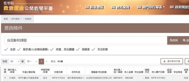 民进党中山、北松山立委参选人谢佩芬以监察院政治献金公开平台资讯反讥，酸王鸿薇拿绿能公司50万政治献金，竟打绿能。（摘自谢佩芬脸书）