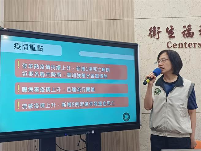 疾管署疫情中心副主任李佳琳说明，国内上周新增572例登革热个案，今年以来累计2135例本土登革热病例，为近10年同期次高。（王家瑜摄）