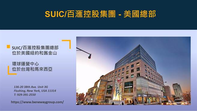 图／环宇国际提供