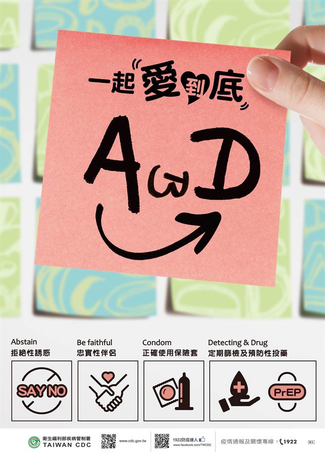 正值七夕情人節，台東縣衛生局提醒性行為務必採取正確防護措施。（台東縣衛生局提供／蔡旻妤台東傳真）