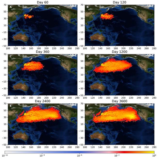 北京清大团队模拟日本核污水排海240天到达台海两岸。图为氚的宏观扩散模拟结果。（北京清华大学深圳国际研究生院海洋工程研究院团队）