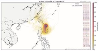 蘇拉颱風恐「登陸穿台」 專家揭最新路徑：皮繃緊了