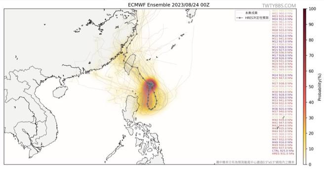 台湾颱风论坛分享欧洲模式预报图，苏拉颱风未来路径可能穿越台湾。（图／翻摄台湾颱风论坛｜天气特急脸书）