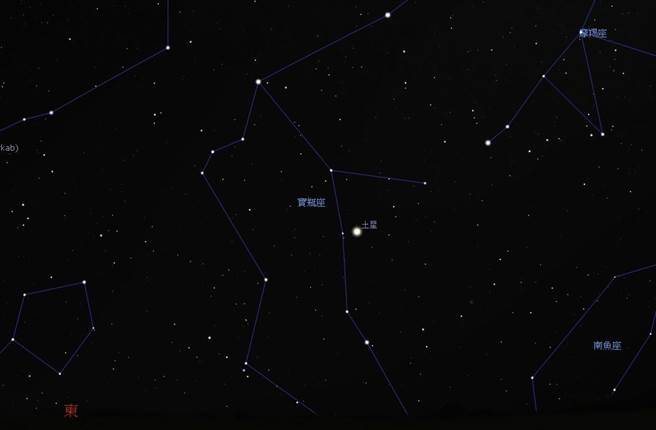 南瀛天文館標示土星位在寶瓶座星系中。（南瀛天文館提供／程炳璋台南傳真）