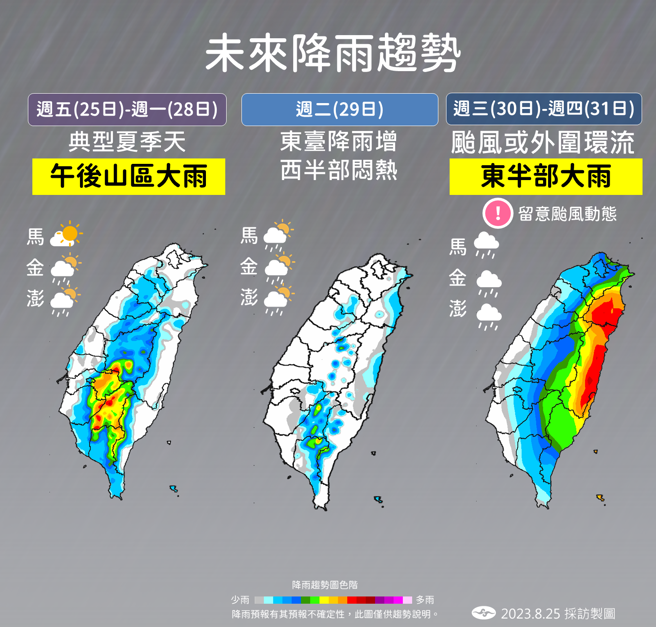 氣象局分享未來降雨趨勢，26日到28日仍是典型的夏季天氣，午後要提防大雨。（圖／氣象局）