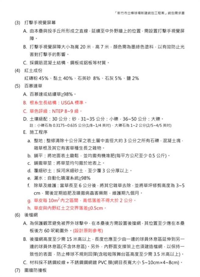 市府发言人施淑婷指出，前市府盖的棒球场中其统包需求书明载草皮需达「USGA」规范。（施淑婷提供／王惠慧新竹传真）