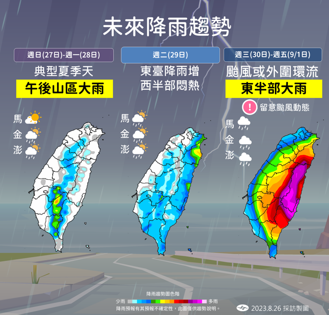 气象局分享未来降雨趋势，30日受颱风或外围环流影响，东半部降雨最剧烈。（图／气象局）