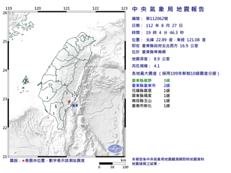 19：04台東極淺層地震規模4.1 最大震度3級
