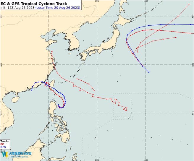 最新欧洲、美国模式模拟苏拉颱风路径。(翻摄自彭启明脸书)