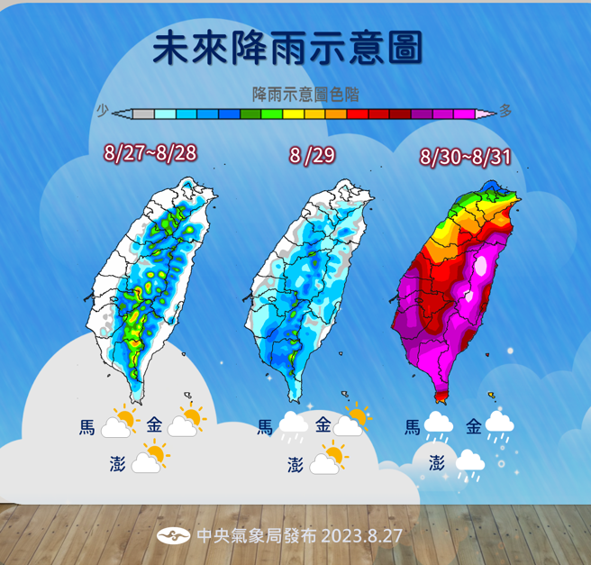 蘇拉颱風影響，東半部、中南部周三、周四雨最大。(氣象局提供)