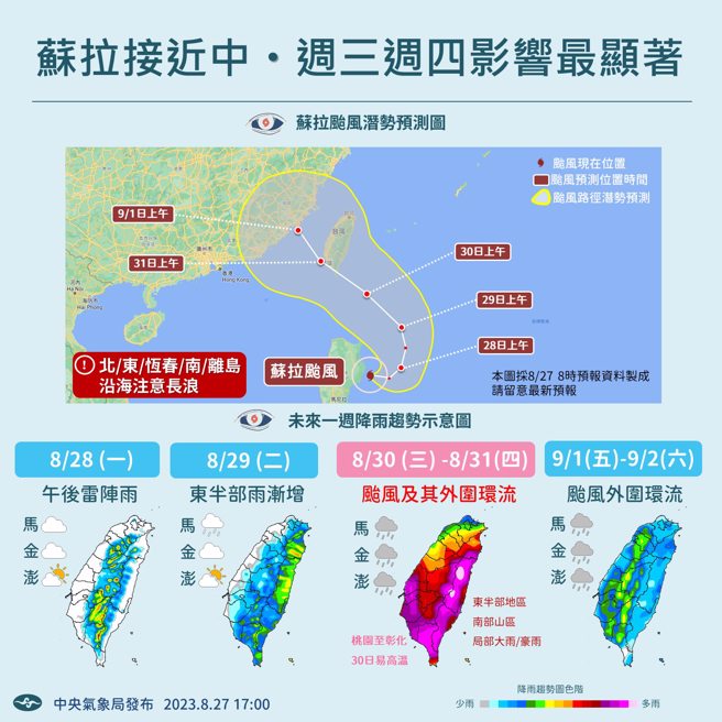 气象局分析未来天气趋势。（翻摄自报天气 - 中央气象局脸书）