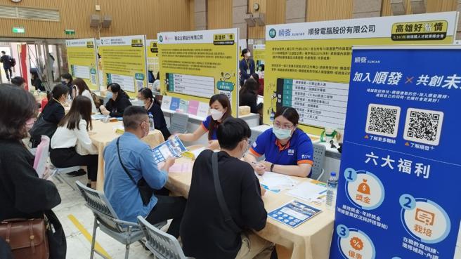 高市府青年局定期举办就业媒合活动，协助通过新媒体行销管理师认证考试的青年进入职场。（图片来源：高雄市青年局提供）