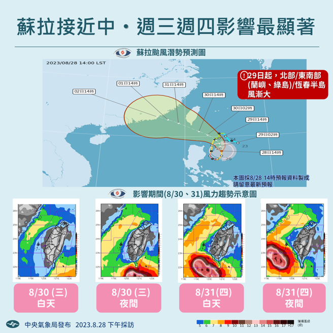 氣象局預測蘇拉颱風各地風力趨勢。（氣象局提供）